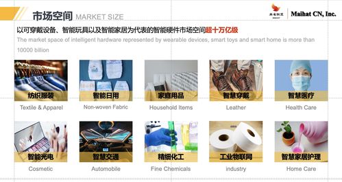 物聯(lián)網(wǎng)高科技新零售領(lǐng)軍企業(yè)邁哈特麻雀聯(lián)盟獲資本市場(chǎng)熱捧